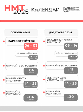 /Files/images/25_rk/grafik-nmt_2025-4-630x850-1.png